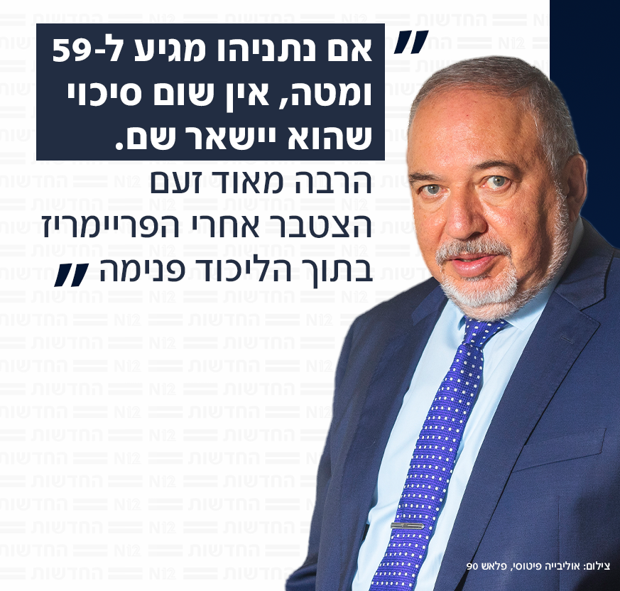 ליברמן: אם נתניהו יקבל פחות מ-59 מנדטים, אין סיכוי שיישאר