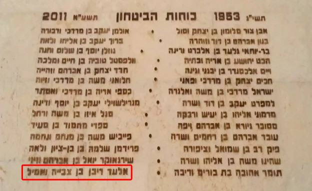 קיר ההנצחה (צילום: חדשות 2)